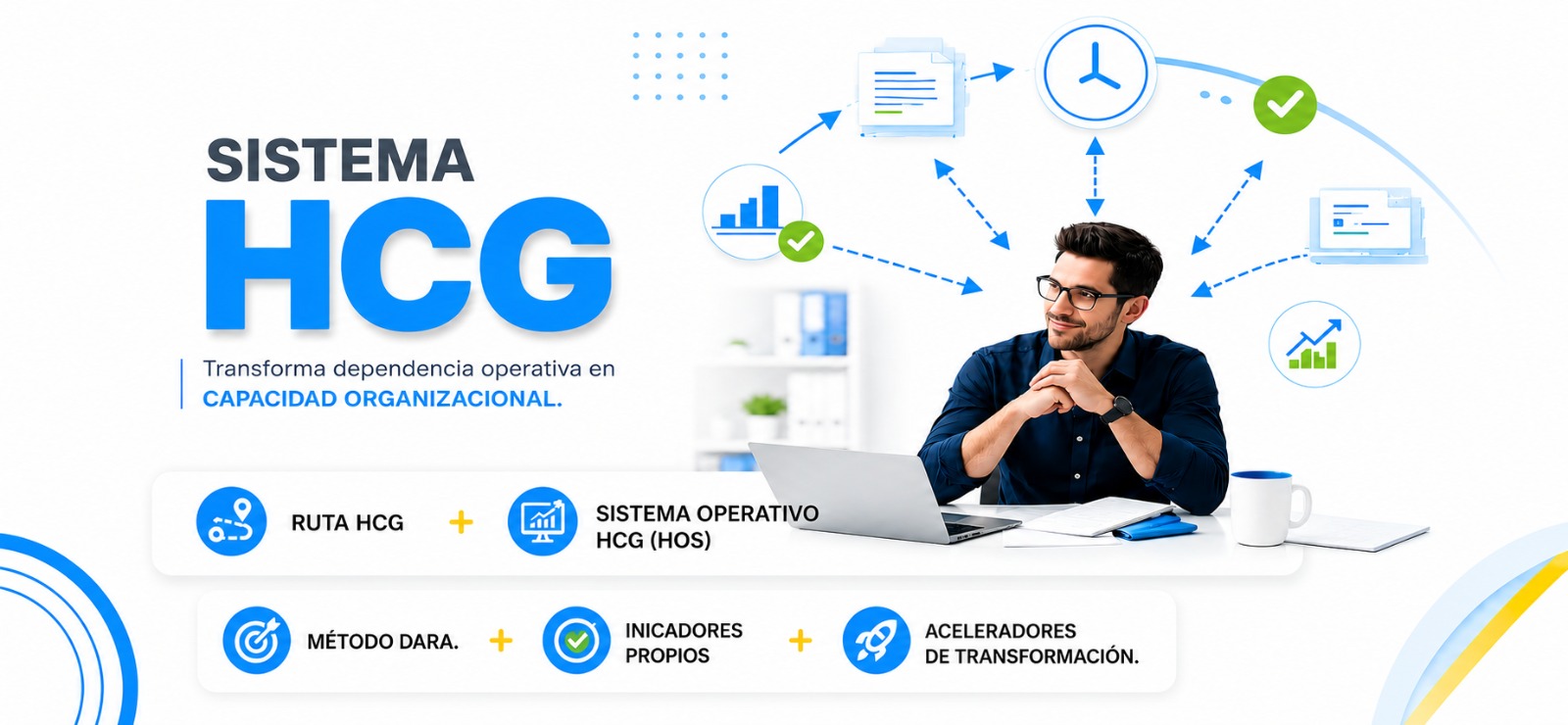 Sistema HCG transforma dependencia operativa en capacidad organizacional: Ruta HCG + Sistema Operativo HCG (HOS), Método DARA, Indicadores propios y Aceleradores de transformación.